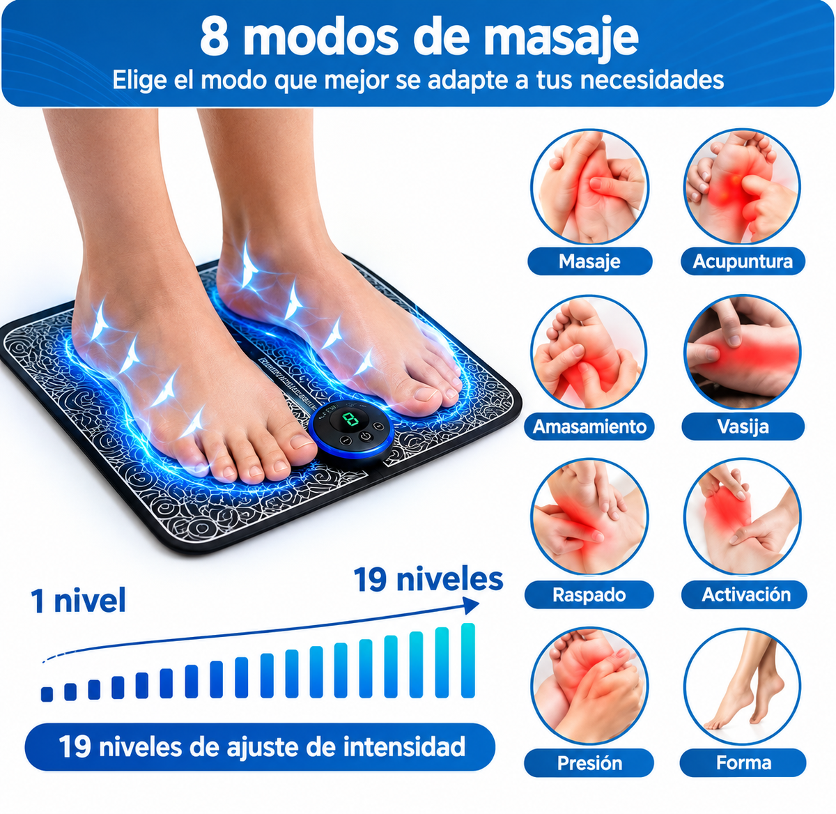 RELAJA TUS PIES DESPUÉS DE UN DÍA AGOTADOR